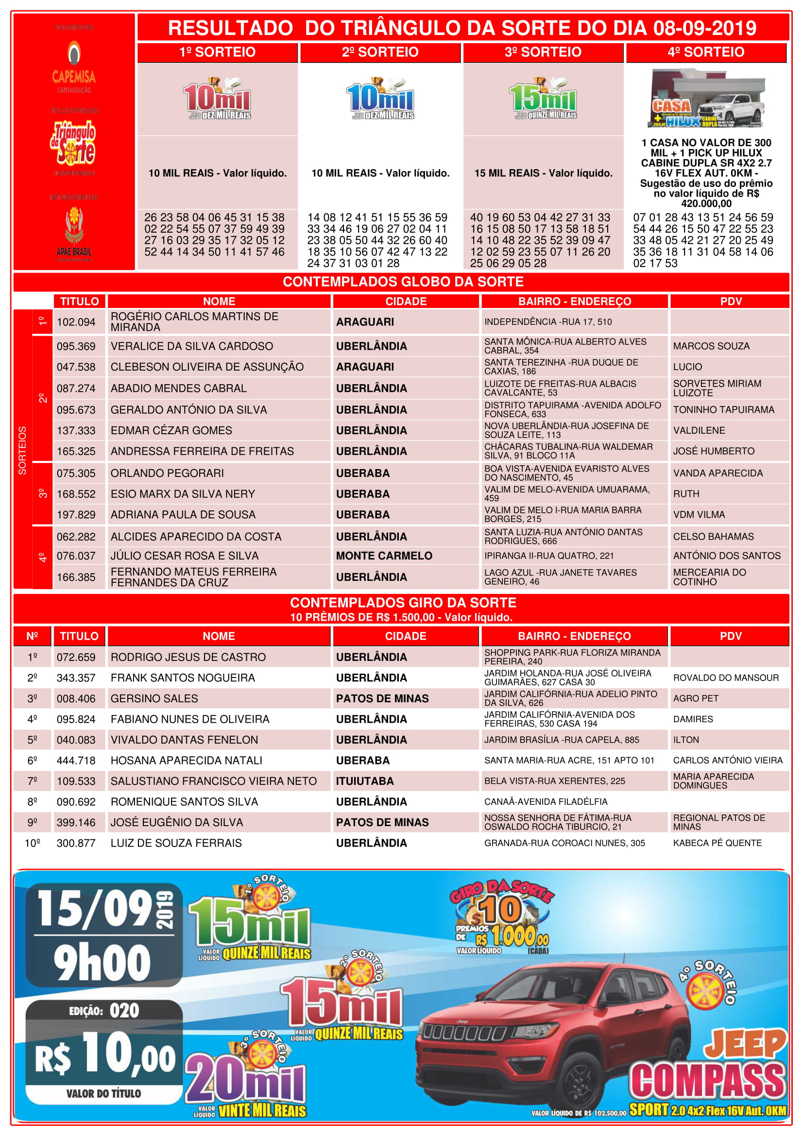 Triângulo da Sorte ⇒ Resultado de Domingo Dia 15-09-2019